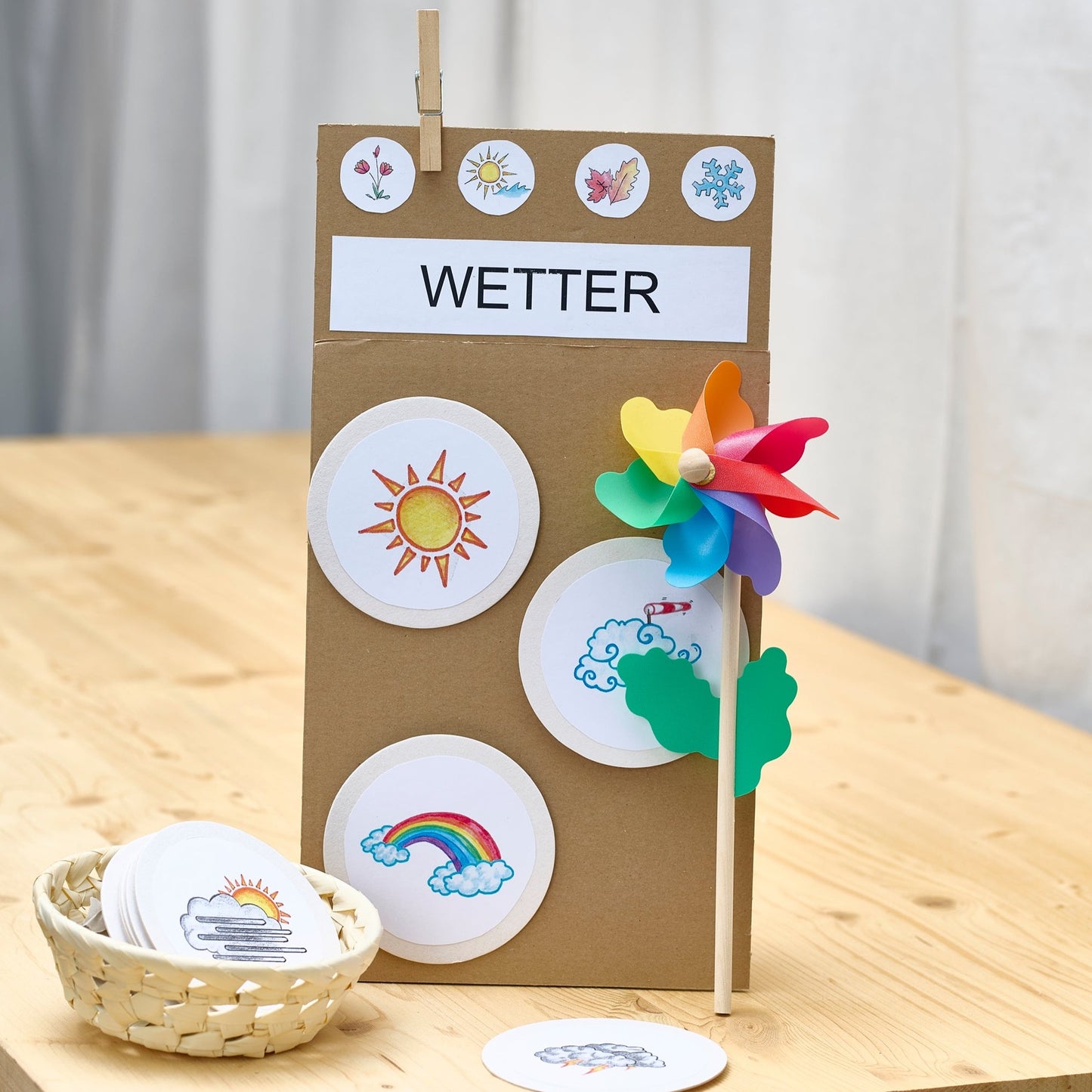 Materialpaket: Wetterstation