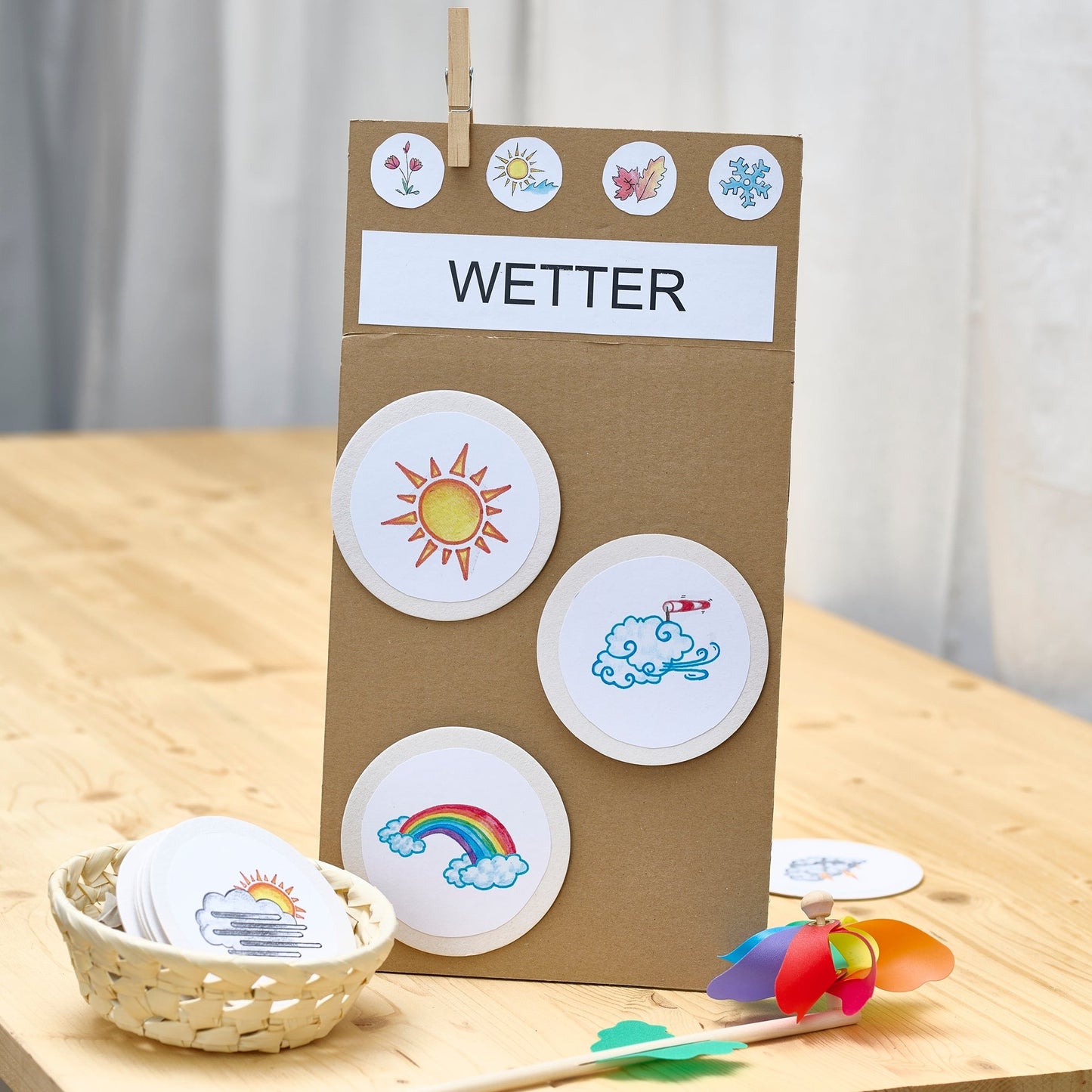 Materialpaket: Wetterstation