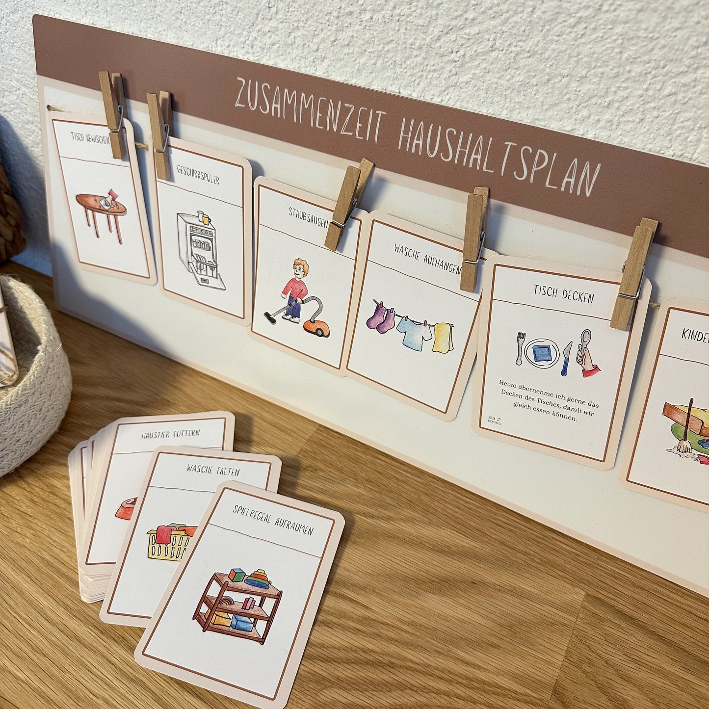 Zusammenzeit Haushaltsplan - verschiedene Varianten