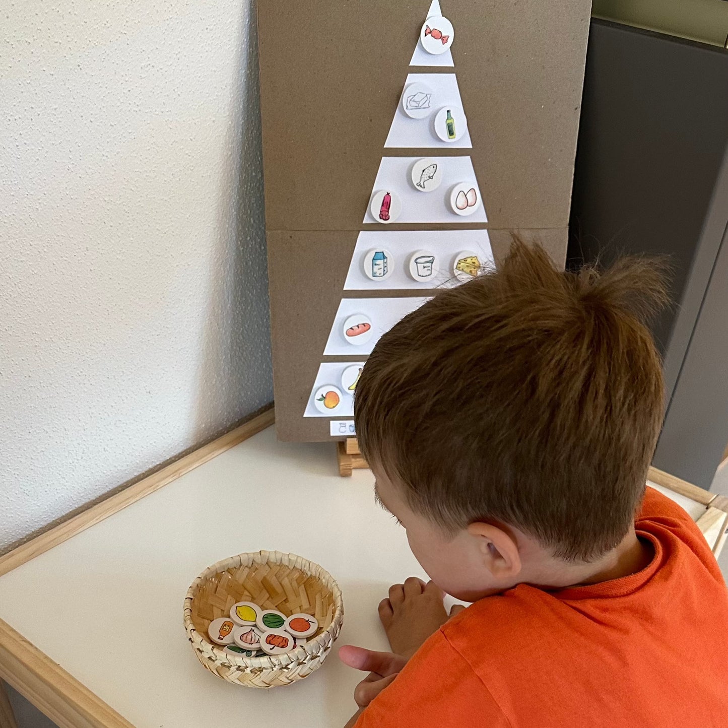 Materialpaket: Lebensmittel Ernährungspyramide - verschiedene Varianten