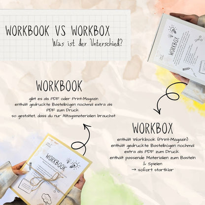 WORKBOOK: Aktuellste Ausgabe