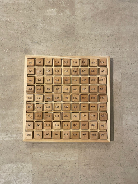 Restposten / Multiplikation Brett
